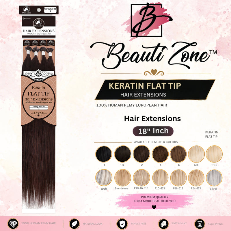 Keratin_Flat_Tip 