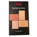 Sleek Makeup Highlighting Palette Copperplate New In Box Unopened, Sleek, Beautizone UK